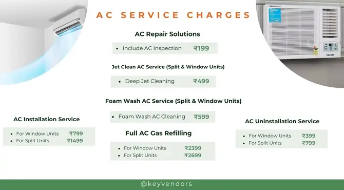 ac service charges noida